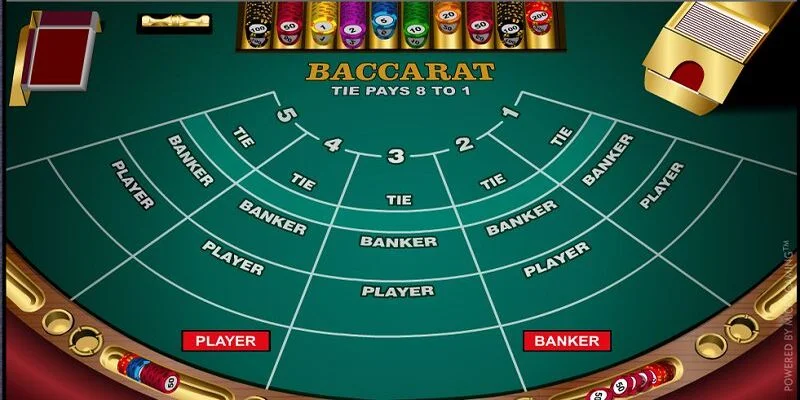 can-biet-luat-va-cach-tinh-diem-khi-cuoc-baccarat-79king